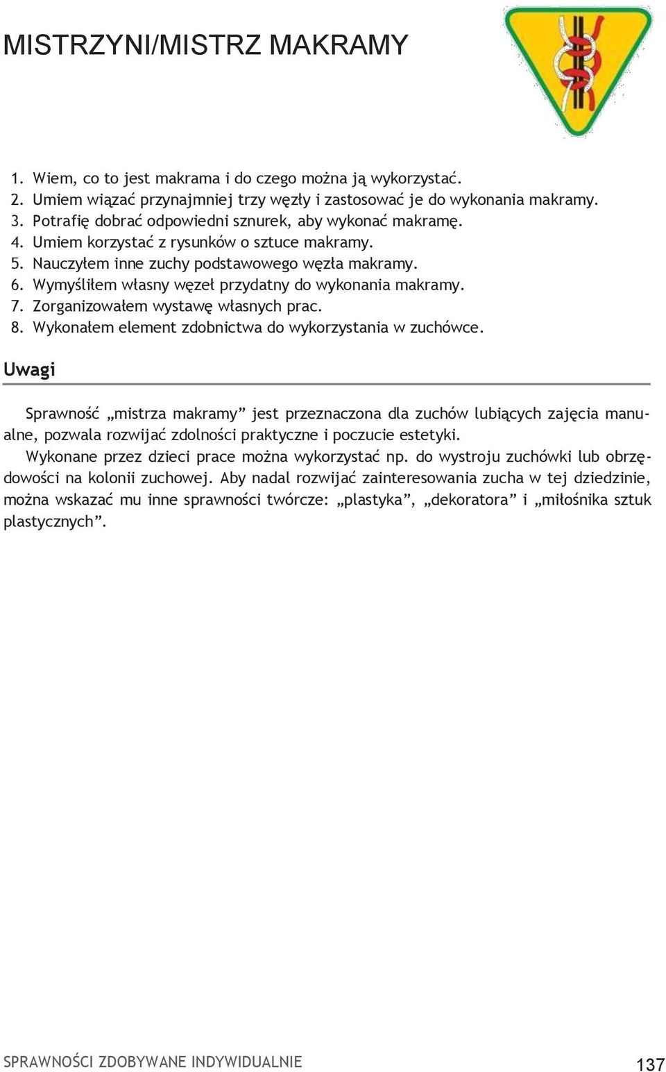 Wymyśliłem własny węzeł przydatny do wykonania makramy. 7. Zorganizowałem wystawę własnych prac. 8. Wykonałem element zdobnictwa do wykorzystania w zuchówce.