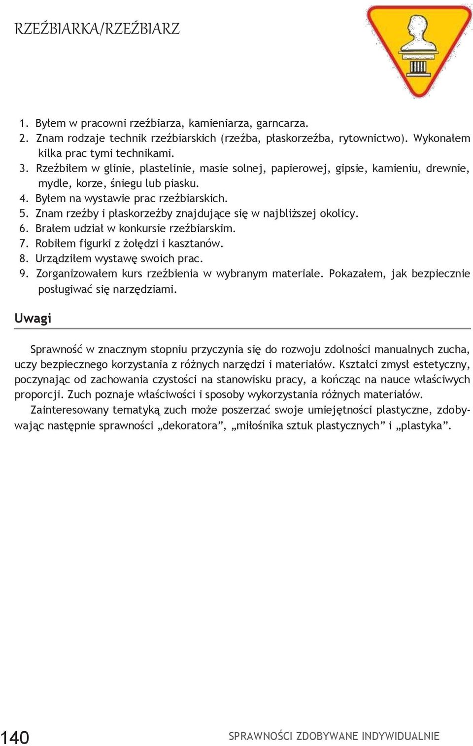 Znam rzeźby i płaskorzeźby znajdujące się w najbliższej okolicy. 6. Brałem udział w konkursie rzeźbiarskim. 7. Robiłem figurki z żołędzi i kasztanów. 8. Urządziłem wystawę swoich prac. 9.