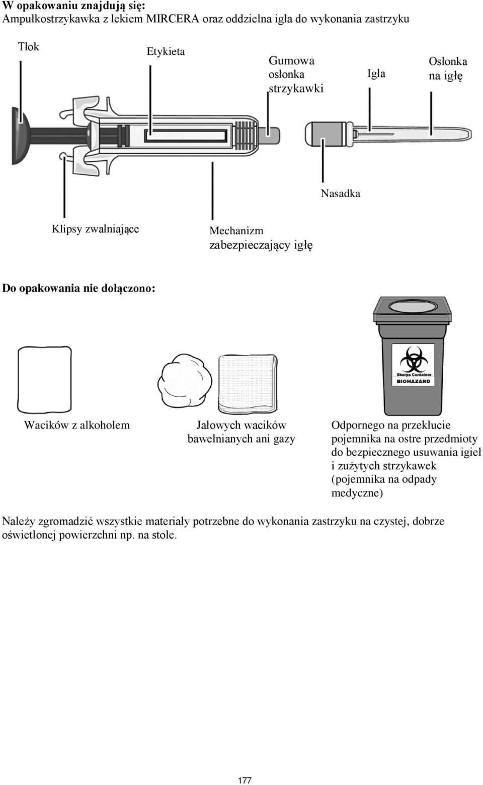 bawełnianych ani gazy Odpornego na przekłucie pojemnika na ostre przedmioty do bezpiecznego usuwania igieł i zużytych strzykawek (pojemnika na