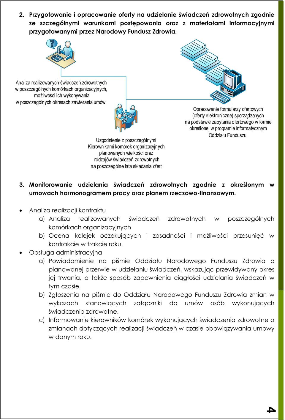 Uzgodnienie z poszczególnymi Kierownikami komórek organizacyjnych planowanych wielkości oraz rodzajów świadczeń zdrowotnych na poszczególne lata składania ofert Opracowanie formularzy ofertowych