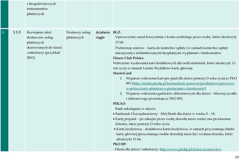 dzieci i młodzieży (przykład SKO).