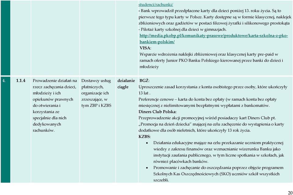 pl/komunikaty-prasowe/produktowe/karta-szkolna-z-pkobankiem-polskim/ VISA: Wsparcie wdrożenia naklejki zbliżeniowej oraz klasycznej karty pre-paid w ramach oferty Junior PKO Banku Polskiego