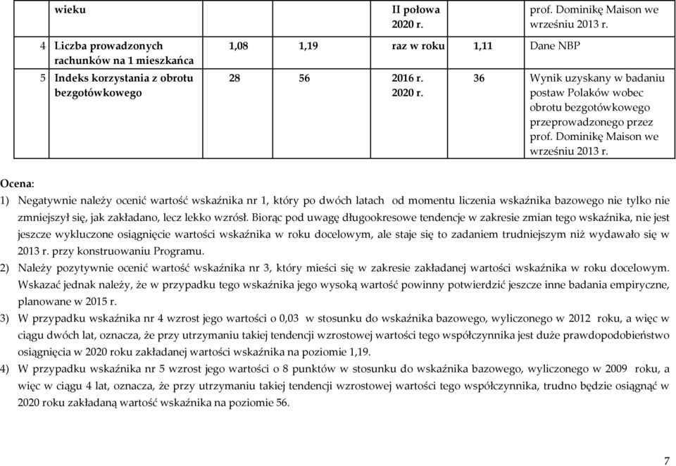 36 Wynik uzyskany w badaniu postaw Polaków wobec obrotu bezgotówkowego przeprowadzonego przez prof. Dominikę Maison we wrześniu 2013 r.