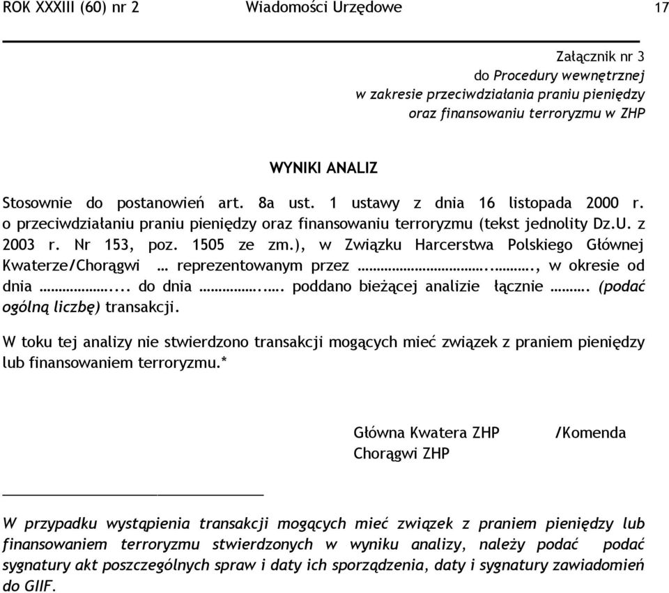 ), w Związku Harcerstwa Polskiego Głównej Kwaterze/Chorągwi reprezentowanym przez..., w okresie od dnia... do dnia... poddano bieżącej analizie łącznie. (podać ogólną liczbę) transakcji.