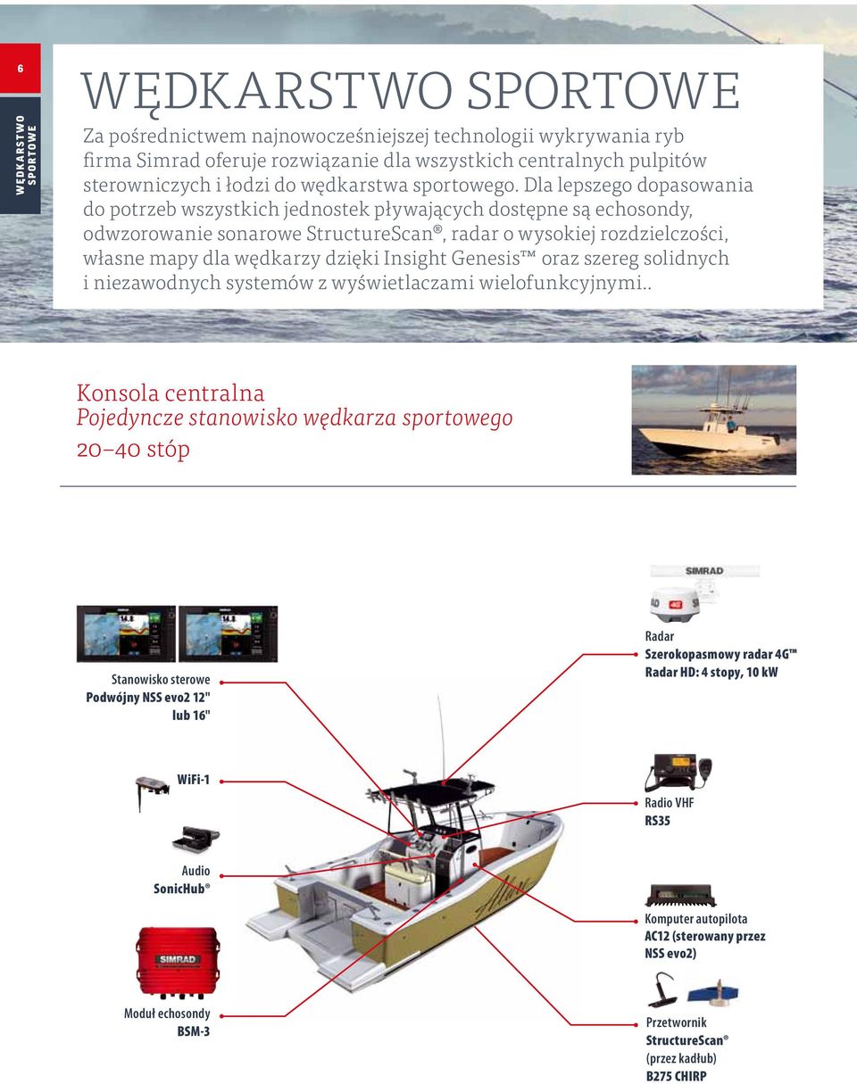 Dla lepszego dopasowania do potrzeb wszystkich jednostek pływających dostępne są echosondy, odwzorowanie sonarowe StructureScan, radar o wysokiej rozdzielczości, własne mapy dla wędkarzy dzięki