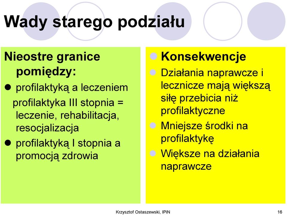 Konsekwencje Działania naprawcze i lecznicze mają większą siłę przebicia niż profilaktyczne