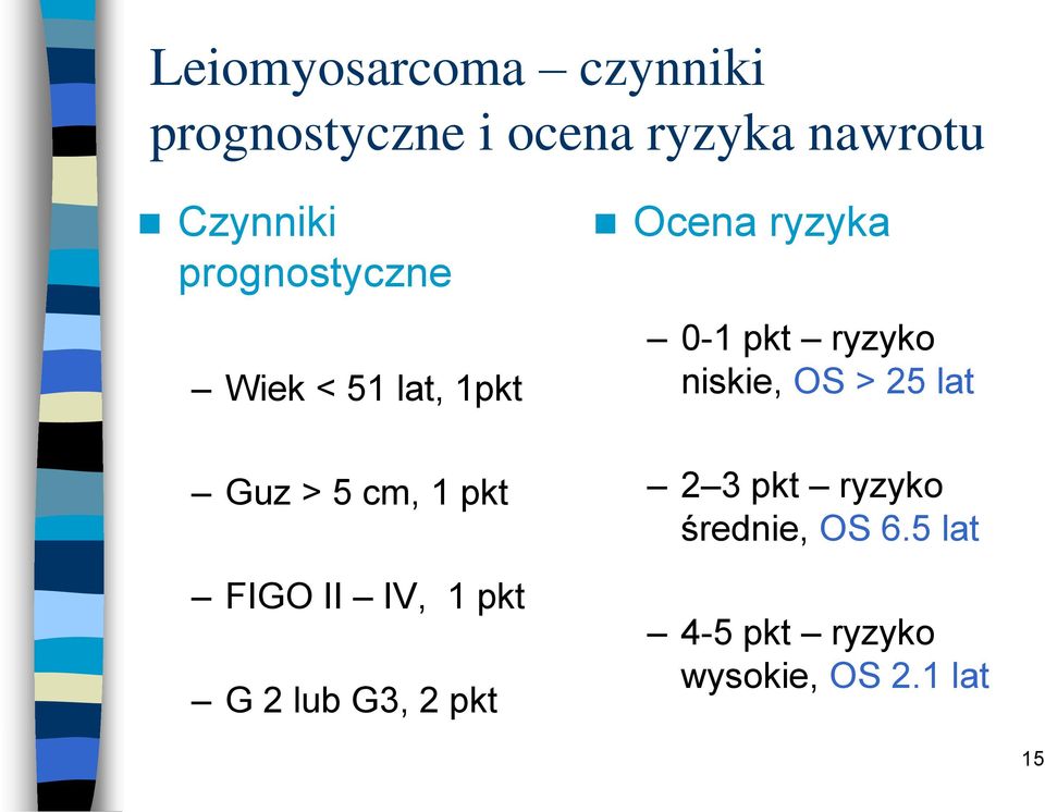 G 2 lub G3, 2 pkt Ocena ryzyka 0-1 pkt ryzyko niskie, OS > 25 lat 2 3