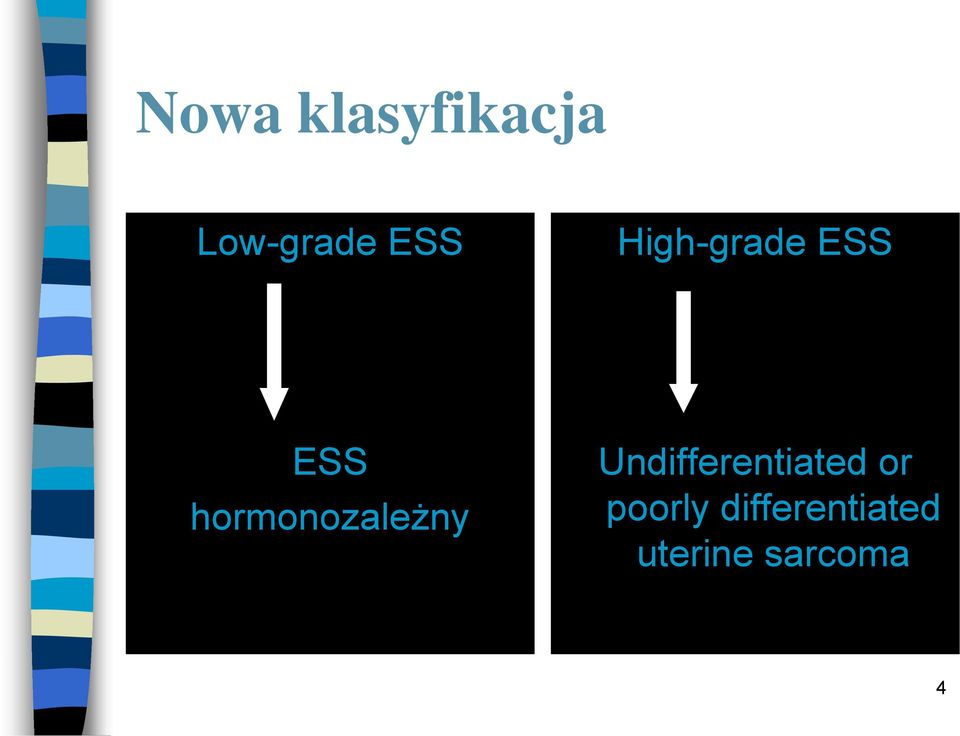 hormonozależny Undifferentiated