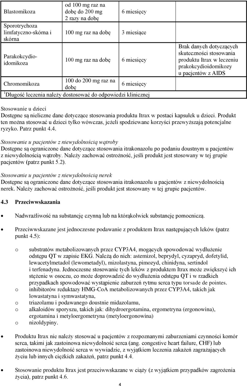 dzieci Dstępne są nieliczne dane dtyczące stswania prduktu Itrax w pstaci kapsułek u dzieci. Prdukt ten mżna stswać u dzieci tylk wówczas, jeżeli spdziewane krzyści przewyższają ptencjalne ryzyk.