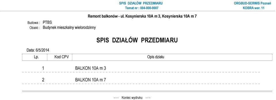 Kosynierska 10A m 3, Kosynierska 10A m 7 SPIS DZIAŁÓW PRZEDMIARU Lp.