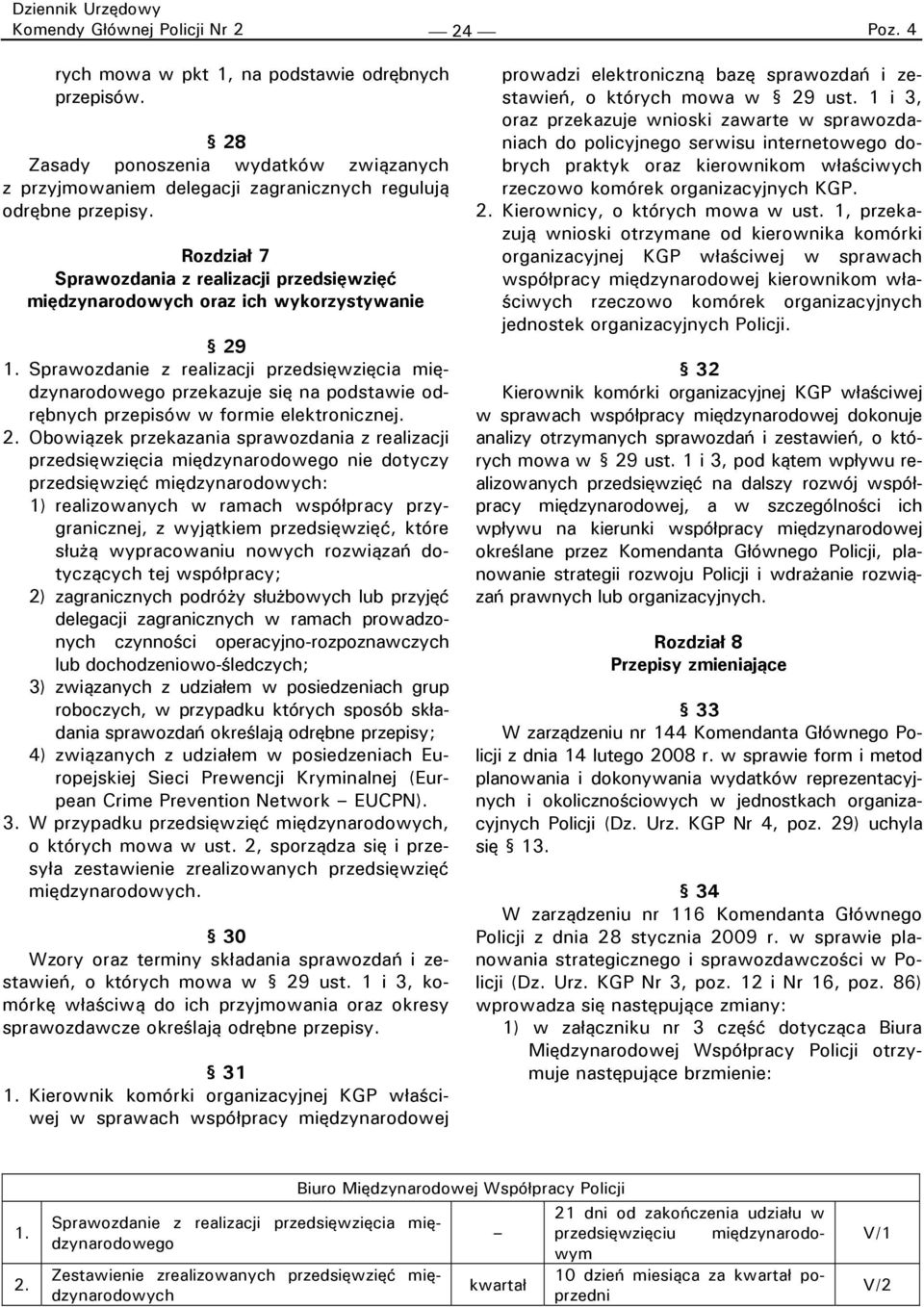 Sprawozdanie z realizacji przedsięwzięcia międzynarodowego przekazuje się na podstawie odrębnych przepisów w formie elektronicznej. 2.