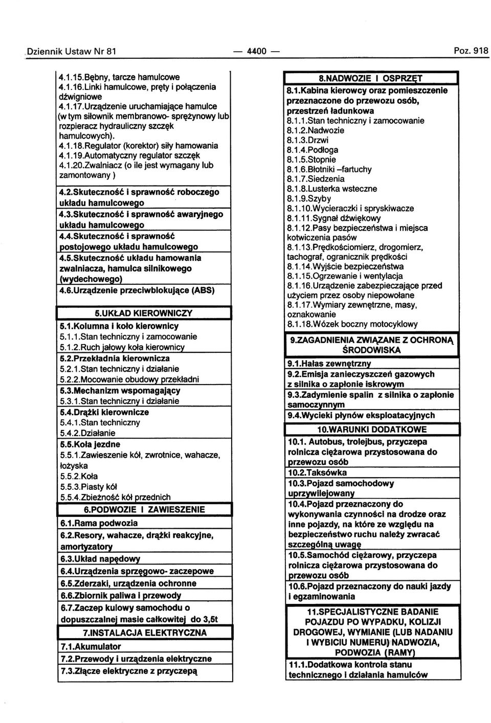 Drzwi 4.1.18.Regulator (korektor) siły hamowania 8. 1.4.Podłoga 4.1.19.Automatyczny regulator szczęk 8.1.5.Stopnie 4.1.20.Zwalniacz (o ile jest wymagany lub 8. 1. 6. Błotniki -fartuchy zamontowany) 8.