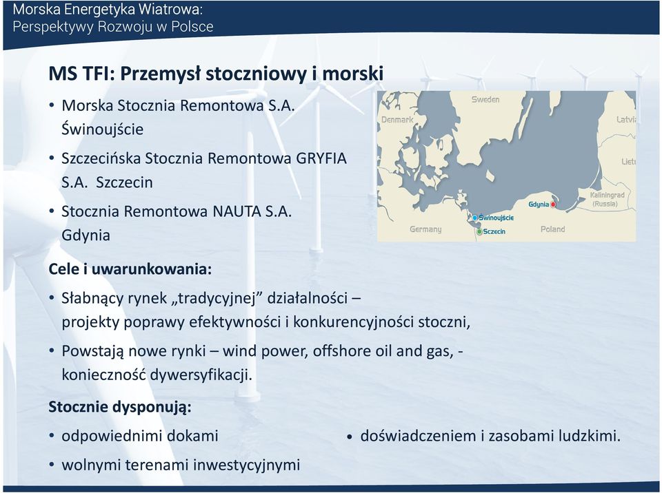 poprawy efektywności i konkurencyjności stoczni, Powstają nowe rynki wind power, offshore oiland gas, - konieczność