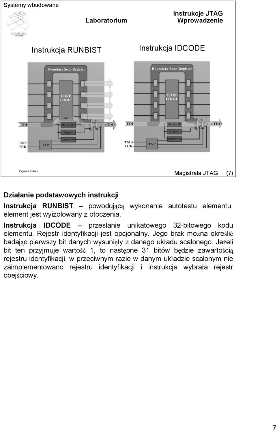 Instrukcja IDCODE przesłanie unikatowego 32-bitowego kodu elementu. Rejestr identyfikacji jest opcjonalny. Jego brak można określić badając pierwszy bit danych wysunięty z danego układu scalonego.