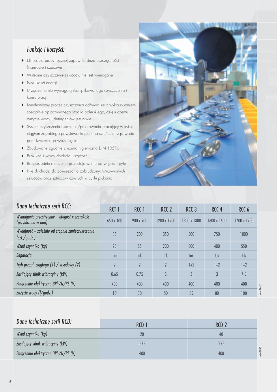 4 System czyszczenia i suszenia/polerowania pracujący w trybie ciągłym zapobiega powstawaniu plam na sztućcach z powodu przedwczesnego wyschnięcia 4 Zbudowane zgodnie z normą higieniczną DIN 10510 4
