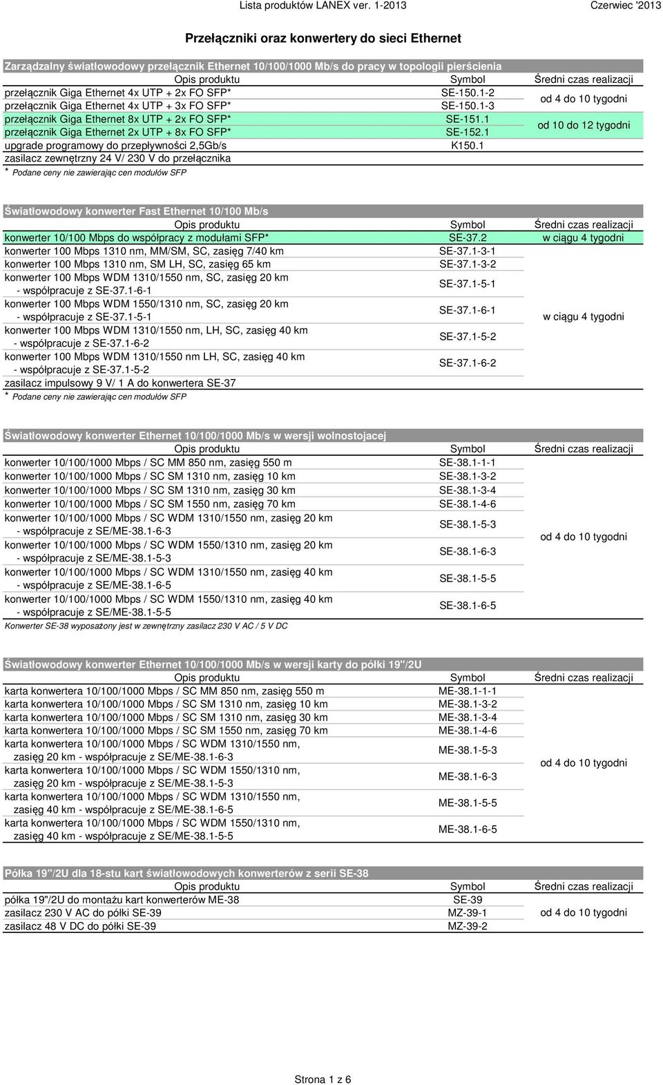 1 upgrade programowy do przepływności 2,5Gb/s K150.