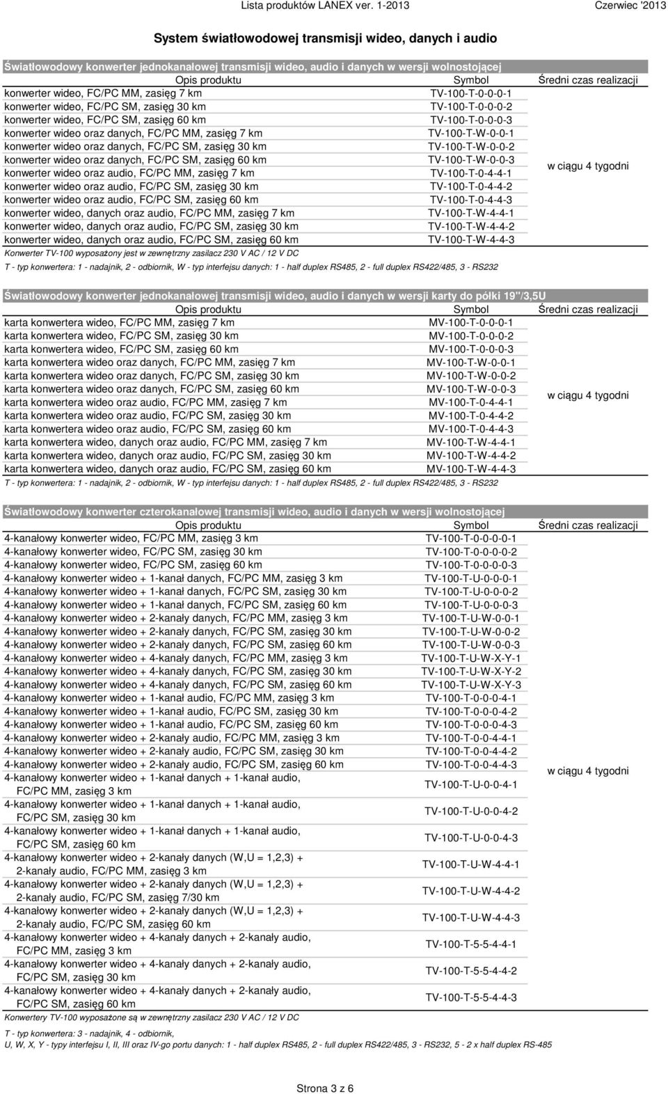 konwerter wideo oraz danych, TV-100-T-W-0-0-3 konwerter wideo oraz audio, FC/PC MM, zasięg 7 km TV-100-T-0-4-4-1 konwerter wideo oraz audio, TV-100-T-0-4-4-2 konwerter wideo oraz audio,