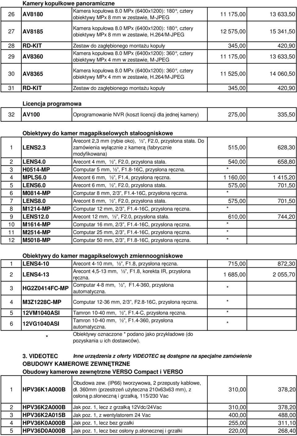 0 MPx (6400x1200): 360, cztery obiektywy MPx 4 mm w zestawie, M-JPEG 11 175,00 13 633,50 30 AV8365 Kamera kopułowa 8.0 MPx (6400x1200): 360, cztery obiektywy MPx 4 mm w zestawie, H.