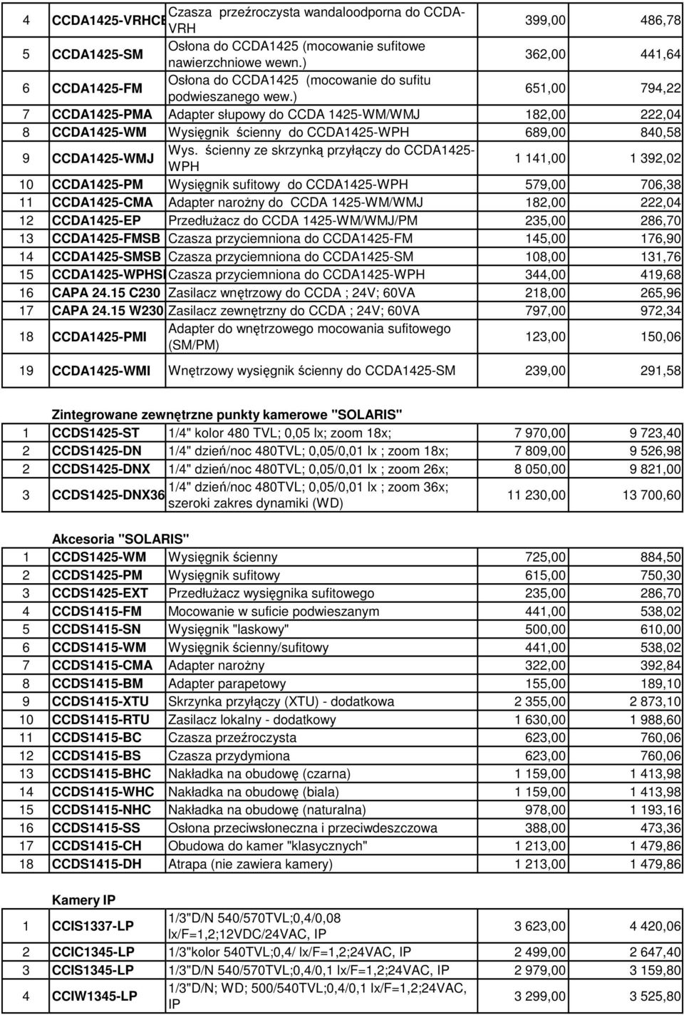 ) 651,00 794,22 7 CCDA1425-PMA Adapter słupowy do CCDA 1425-WM/WMJ 182,00 222,04 8 CCDA1425-WM Wysięgnik ścienny do CCDA1425-WPH 689,00 840,58 9 CCDA1425-WMJ Wys.