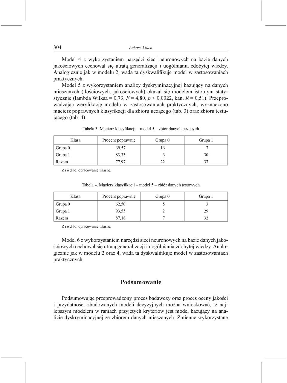 Model 5 z wykorzystaniem analizy dyskryminacyjnej bazujący na danych mieszanych (ilościowych, jakościowych) okazał się modelem istotnym statystycznie (lambda Wilksa = 0,73, F = 4,80, p < 0,0022, kan.