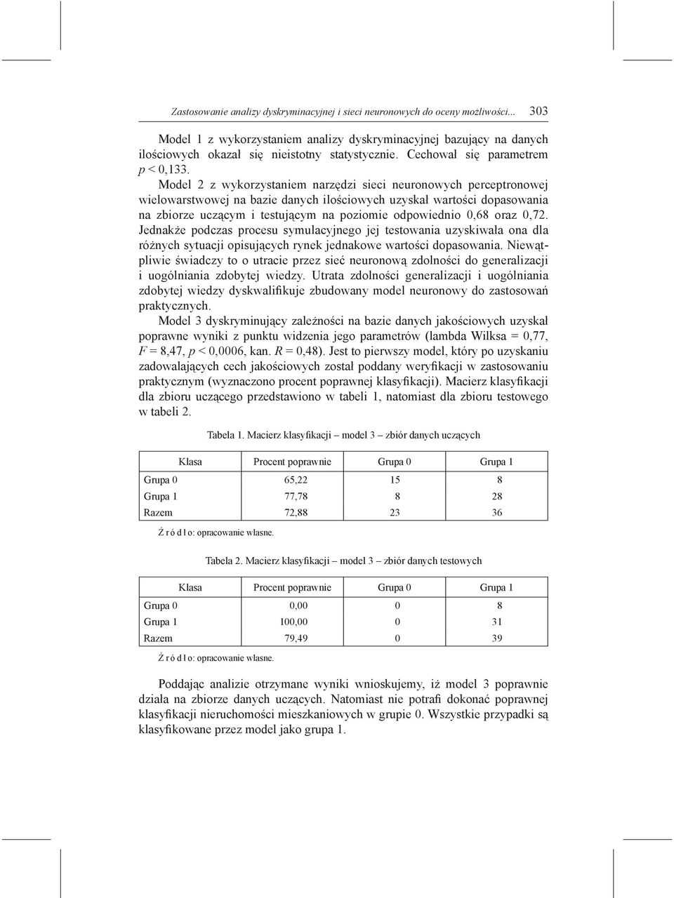 Model 2 z wykorzystaniem narzędzi sieci neuronowych perceptronowej wielowarstwowej na bazie danych ilościowych uzyskał wartości dopasowania na zbiorze uczącym i testującym na poziomie odpowiednio