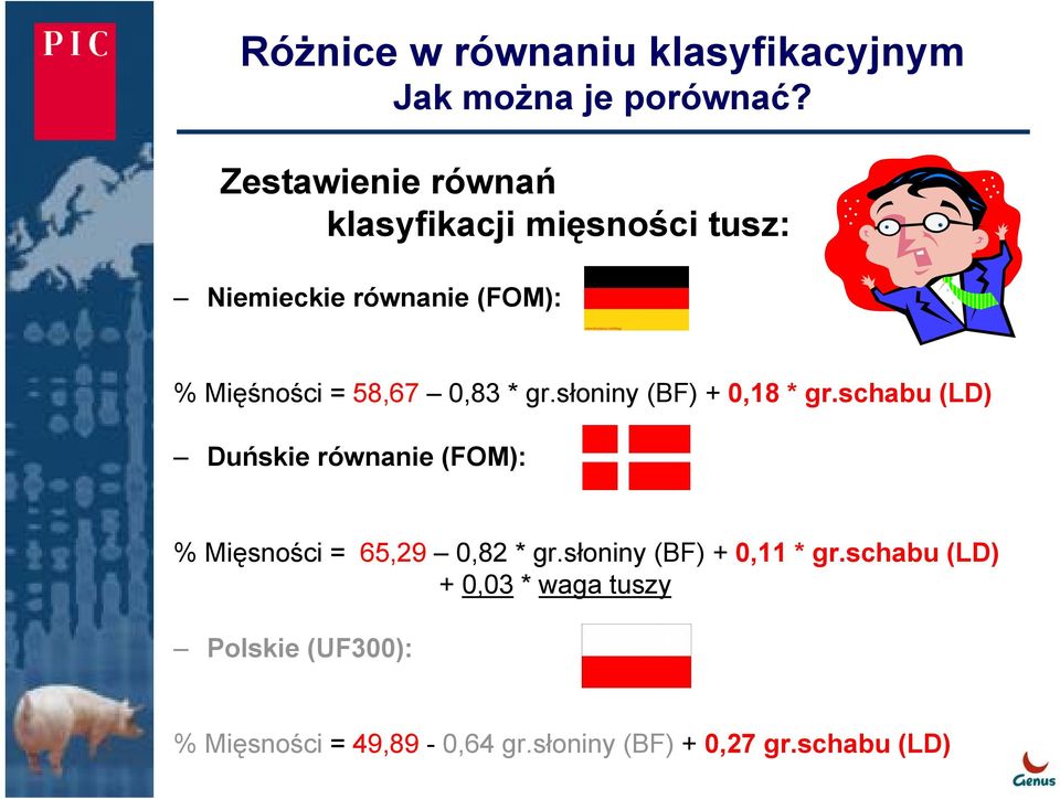 0,83 * gr.słoniny (BF) + 0,18 * gr.