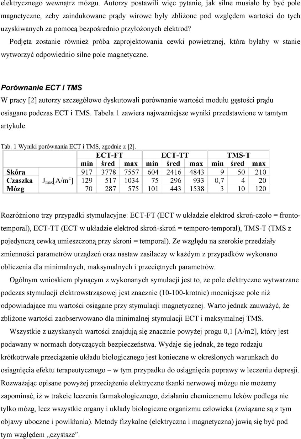 elektrod? Podjęta zostanie również próba zaprojektowania cewki powietrznej, która byłaby w stanie wytworzyć odpowiednio silne pole magnetyczne.