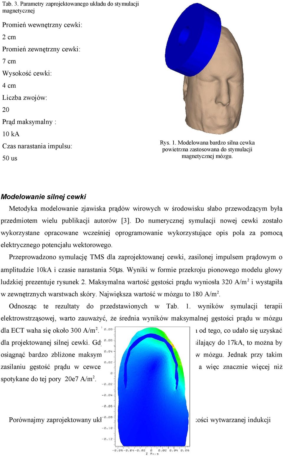 narastania impulsu: 50 us Rys. 1. Modelowana bardzo silna cewka powietrzna zastosowana do stymulacji magnetycznej mózgu.