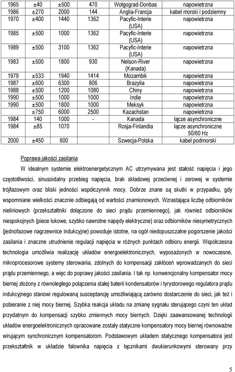 ±750 6000 2500 Kazachstan 1984 140 1000 - Kanada łącze asynchroniczne 1984 ±85 1070 Rosja-Finlandia łącze asynchroniczne 50/60 Hz 2000 ±450 600 Szwecja-Polska kabel podmorski Poprawa jakości