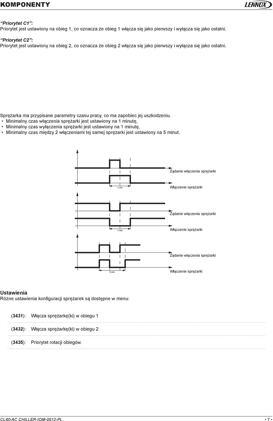 Sprężarka ma przypisane parametry czasu pracy, co ma zapobiec jej uszkodzeniu.