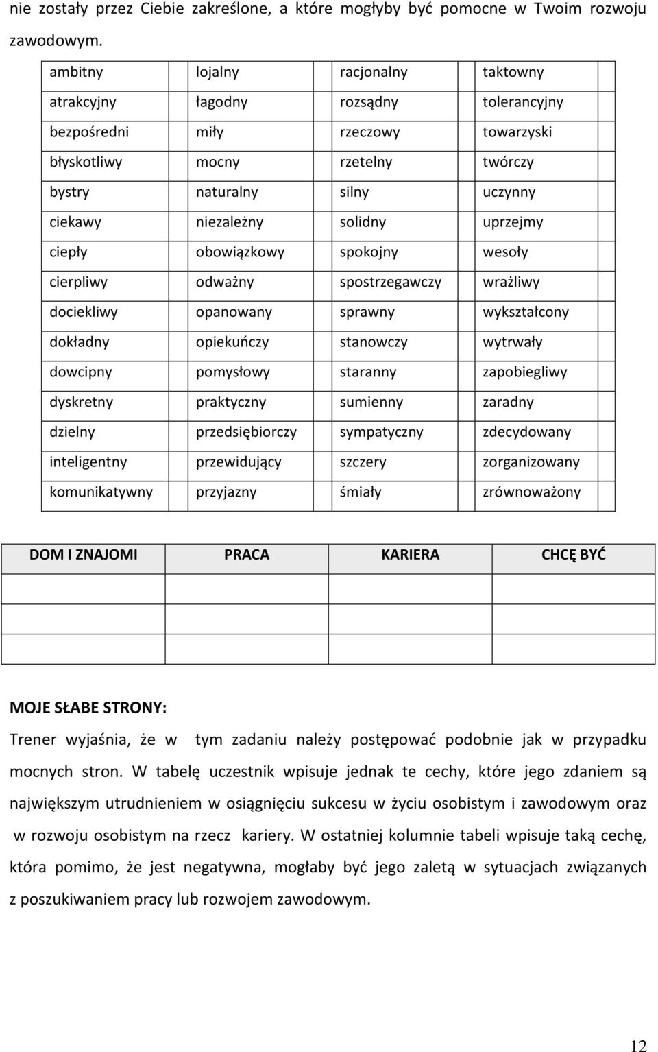 solidny uprzejmy ciepły obowiązkowy spokojny wesoły cierpliwy odważny spostrzegawczy wrażliwy dociekliwy opanowany sprawny wykształcony dokładny opiekuńczy stanowczy wytrwały dowcipny pomysłowy