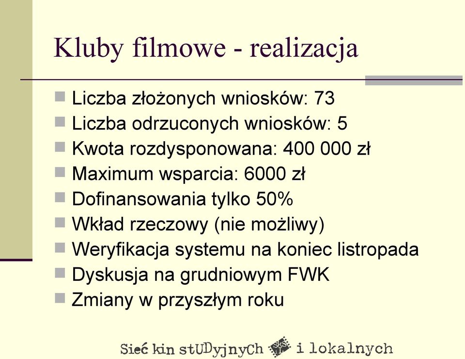 wsparcia: 6000 zł Dofinansowania tylko 50% Wkład rzeczowy (nie możliwy)