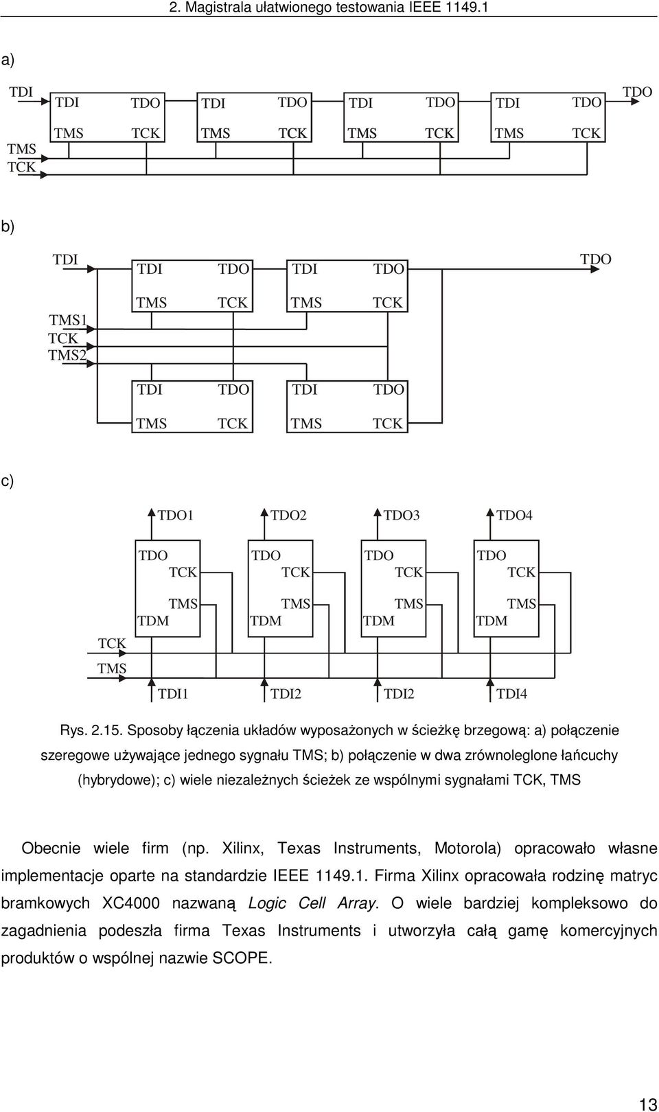 (hybrydowe); c) wiele niezaleŝnych ścieŝek ze wspólnymi sygnałami, Obecnie wiele firm (np.