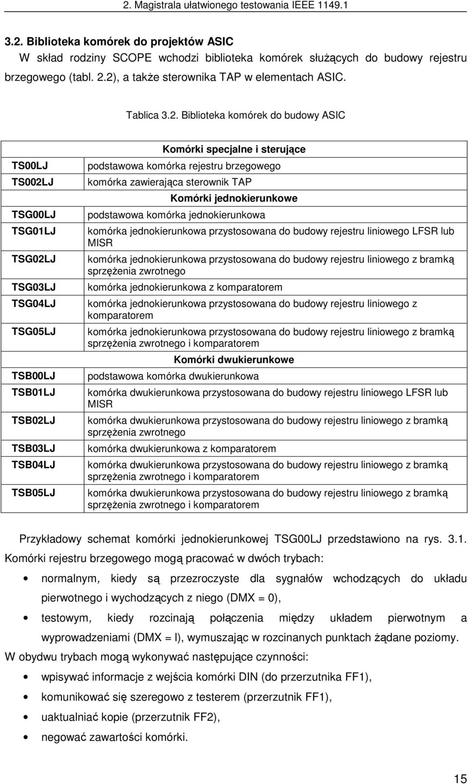 rejestru brzegowego komórka zawierająca sterownik TAP Komórki jednokierunkowe podstawowa komórka jednokierunkowa komórka jednokierunkowa przystosowana do budowy rejestru liniowego LFSR lub MISR