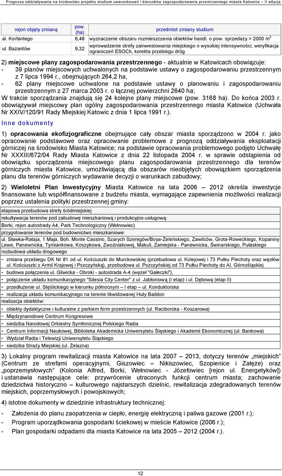 aktualnie w Katowicach obowiązuje: - 39 planów miejscowych uchwalonych na podstawie ustawy o zagospodarowaniu przestrzennym z 7 lipca 1994 r.