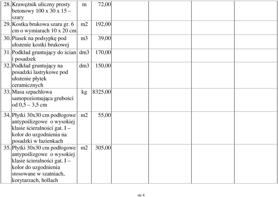 Masa szpachlowa samopoziomująca grubości od 0,5 3,5 cm 34. Płytki 30x30 cm podłogowe antypoślizgowe o wysokiej klasie ścieralności gat.