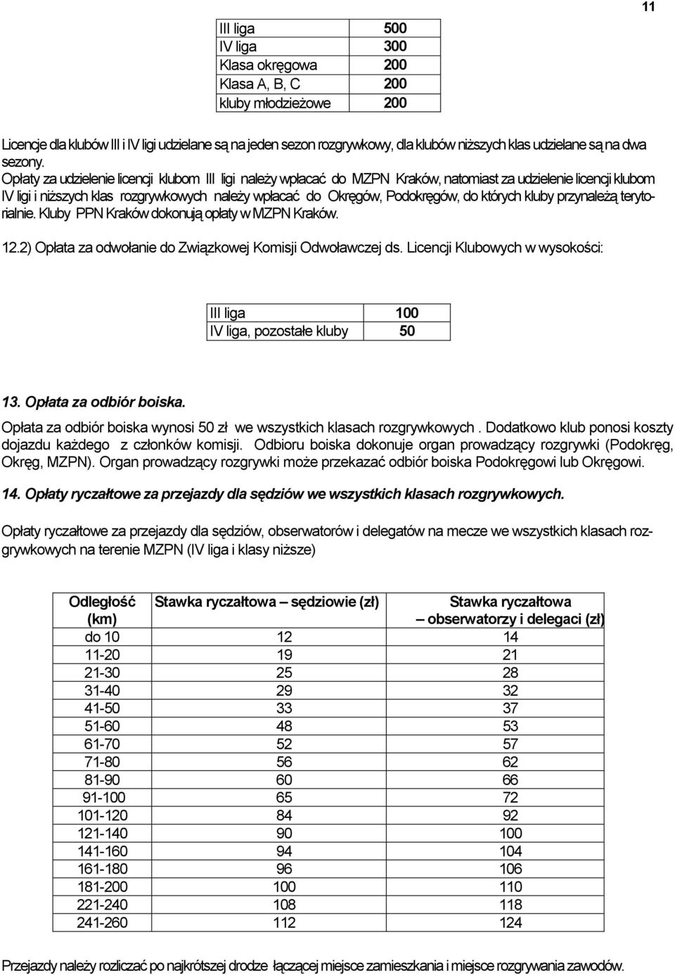 kluby przynależą terytorialnie. Kluby PPN Kraków dokonują opłaty w MZPN Kraków. 12.2) Opłata za odwołanie do Związkowej Komisji Odwoławczej ds.