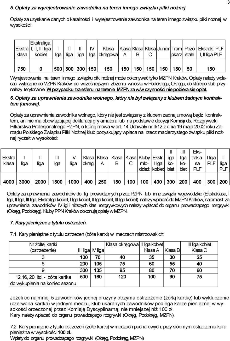 PLF, PLF 750 0 500 500 300 150 150 150 150 150 150 150 50 150 Wyrejestrowanie na teren innego związku piłki nożnej może dokonywać tylko MZPN Kraków.