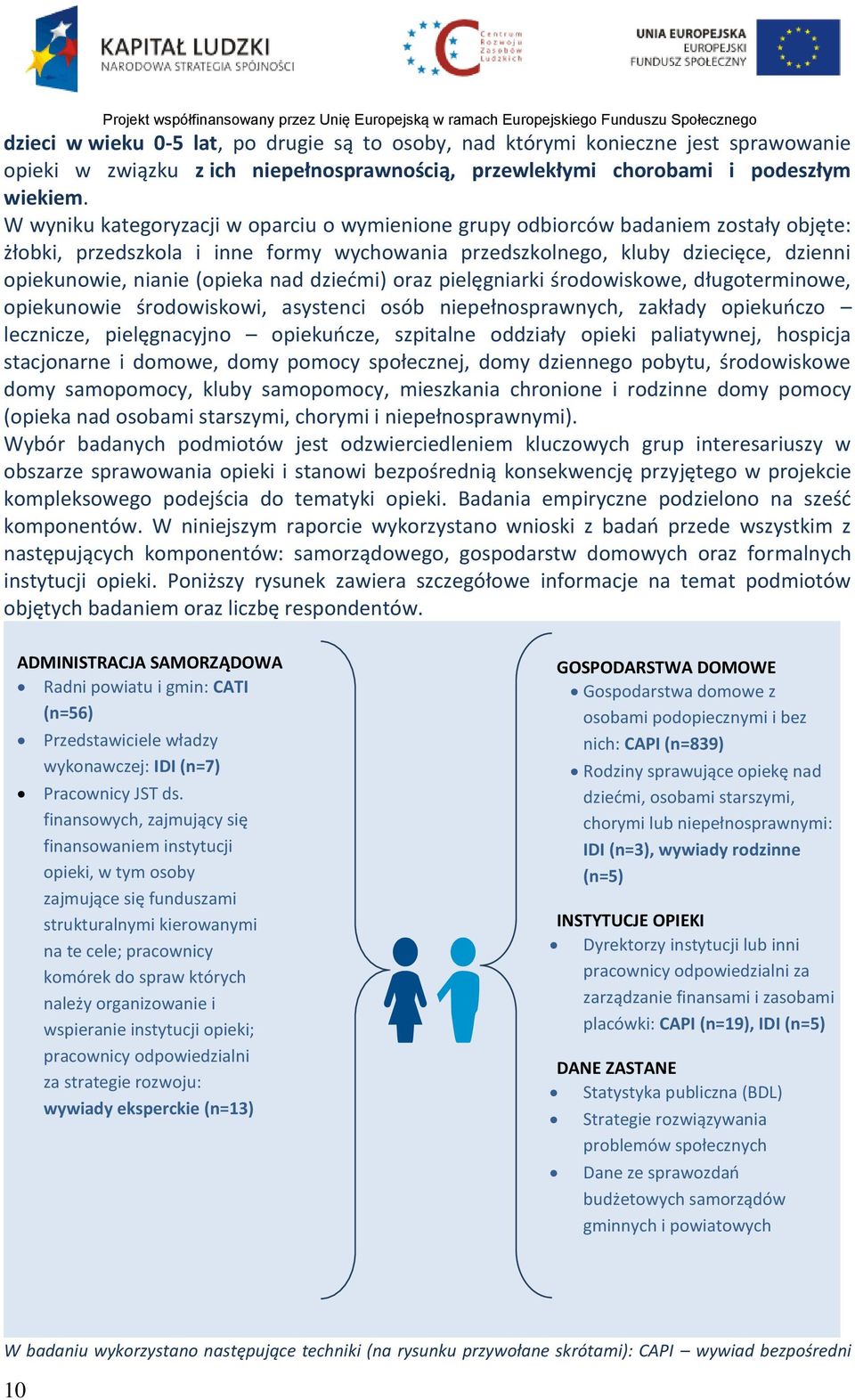 nad dziećmi) oraz pielęgniarki środowiskowe, długoterminowe, opiekunowie środowiskowi, asystenci osób niepełnosprawnych, zakłady opiekuńczo lecznicze, pielęgnacyjno opiekuńcze, szpitalne oddziały