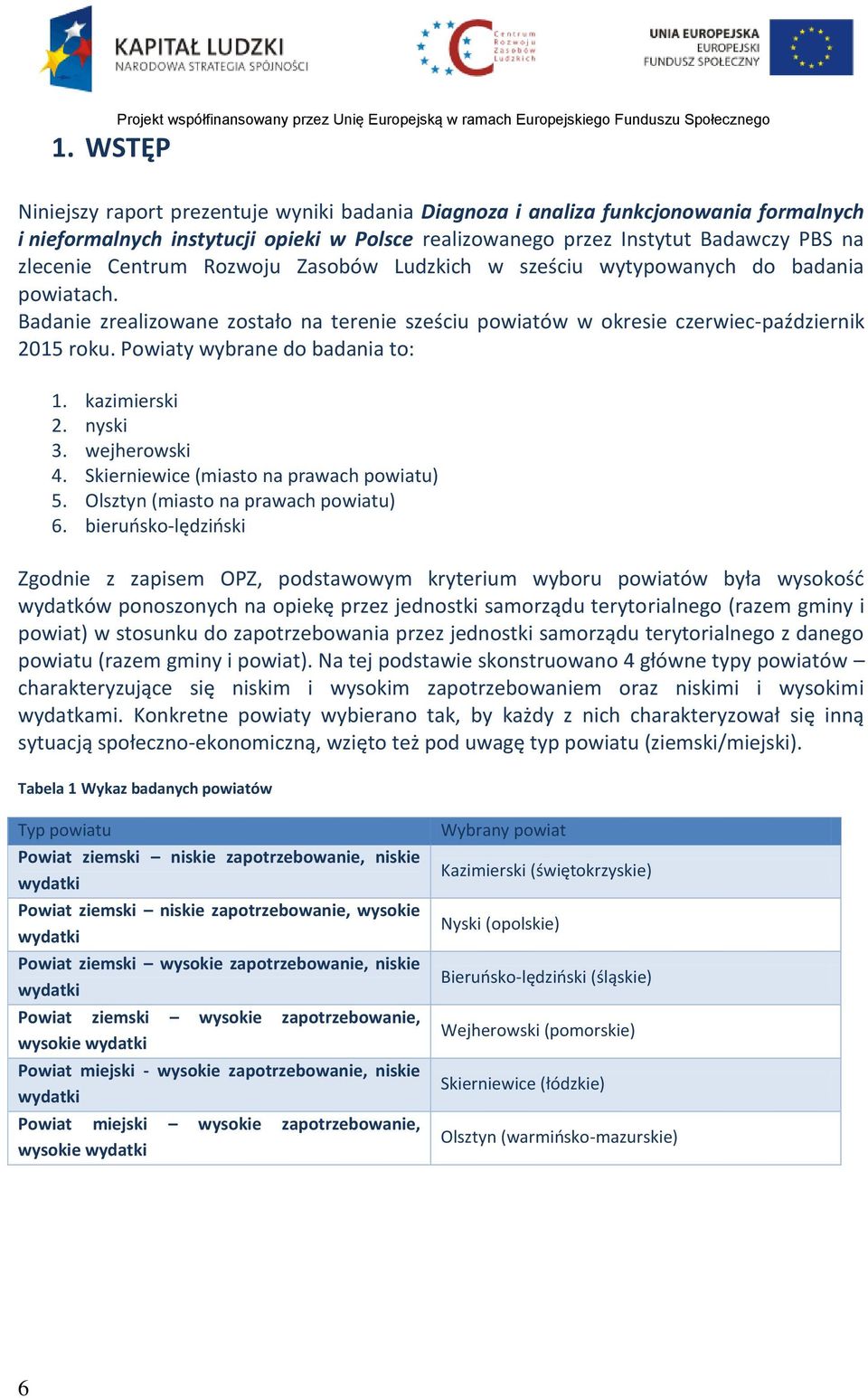 Badanie zrealizowane zostało na terenie sześciu powiatów w okresie czerwiec-październik 2015 roku. Powiaty wybrane do badania to: 1. kazimierski 2. nyski 3. wejherowski 4.