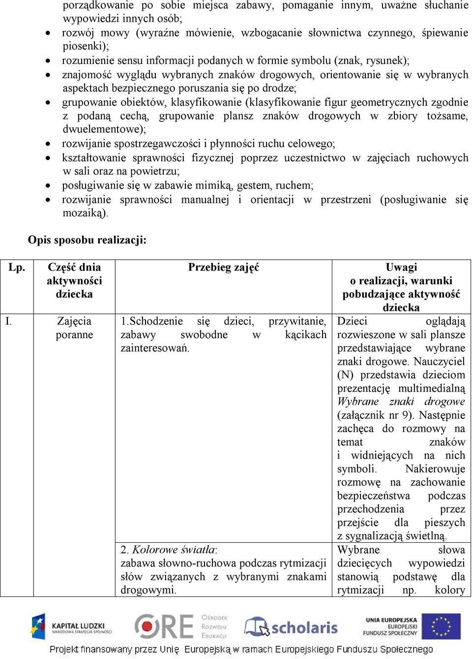 klasyfikowanie (klasyfikowanie figur geometrycznych zgodnie z podaną cechą, grupowanie plansz znaków drogowych w zbiory tożsame, dwuelementowe); rozwijanie spostrzegawczości i płynności ruchu