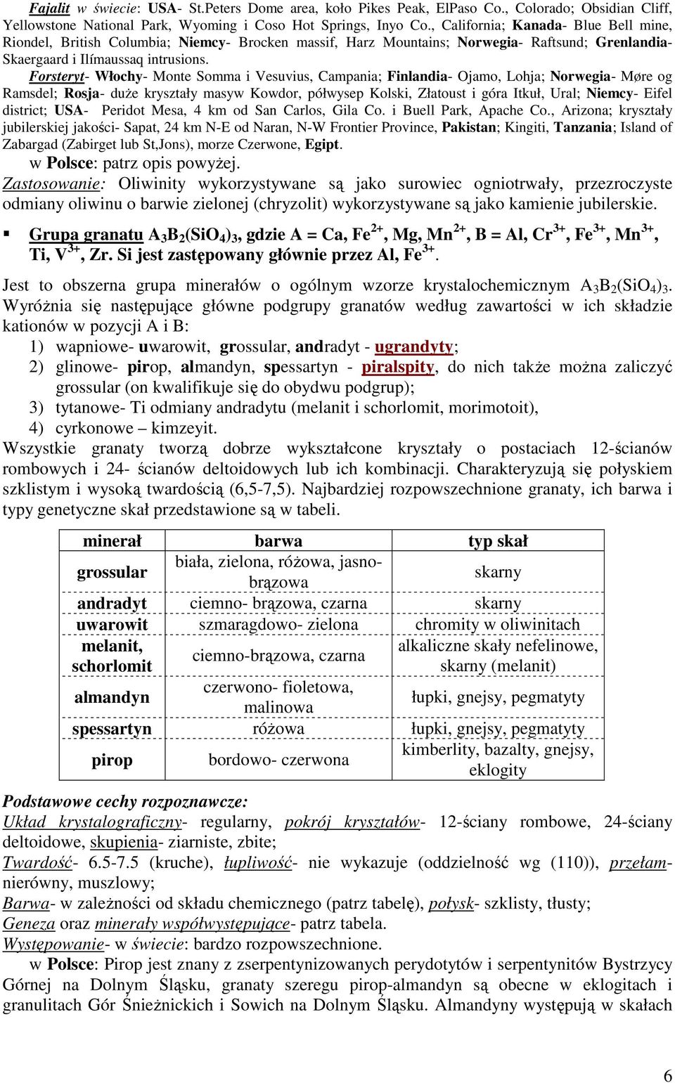 Forsteryt- Włochy- Monte Somma i Vesuvius, Campania; Finlandia- Ojamo, Lohja; Norwegia- Møre og Ramsdel; Rosja- duŝe kryształy masyw Kowdor, półwysep Kolski, Złatoust i góra Itkuł, Ural; Niemcy-