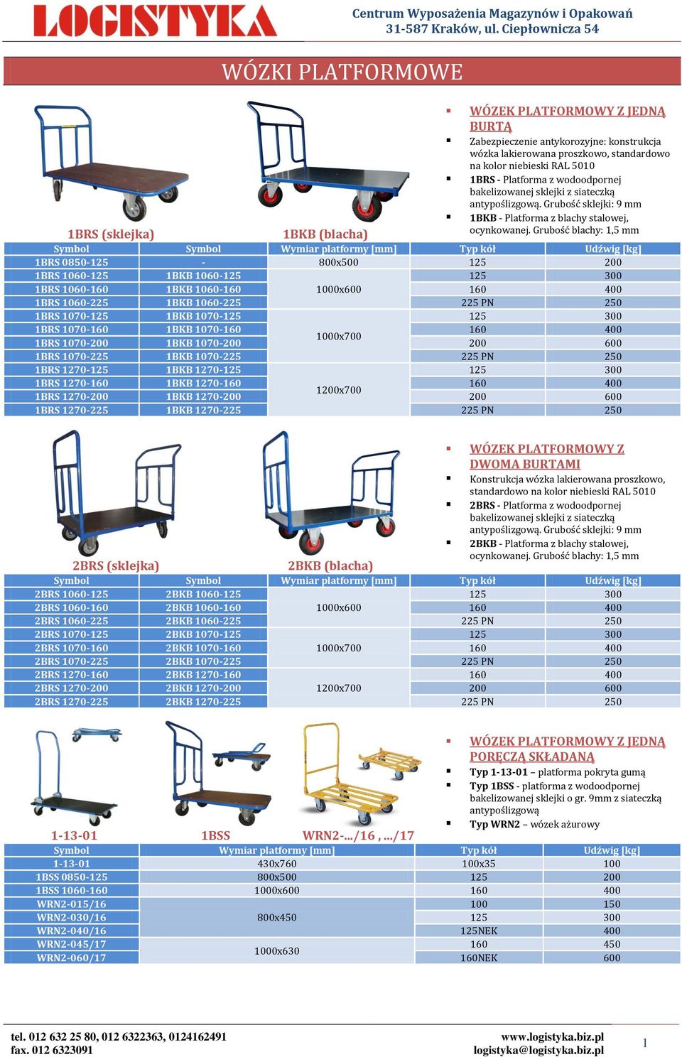 Grubość blachy: 1,5 mm Symbol Symbol Wymiar platformy [mm] Typ kół Udźwig [kg] 1BRS 0850-125 - 800x500 125 200 1BRS 1060-125 1BKB 1060-125 1BRS 1060-160 1BKB 1060-160 1000x600 1BRS 1060-225 1BKB