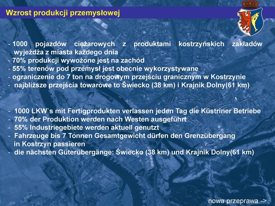 Krajnik Dolny(61 km) - 1000 LKW`s mit Fertigprodukten verlassen jeden Tag die Küstriner Betriebe - 70% der Produktion werden nach Westen ausgeführt - 55% Industriegebiete werden