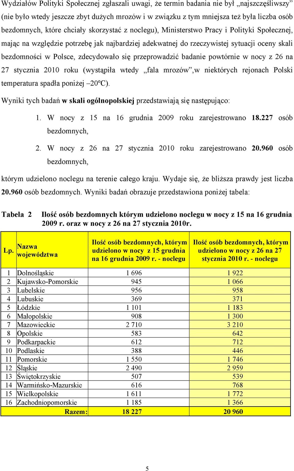 się przeprowadzić badanie powtórnie w nocy z 26 na 27 stycznia 2010 roku (wystąpiła wtedy fala mrozów,w niektórych rejonach Polski temperatura spadła poniżej 20ºC).