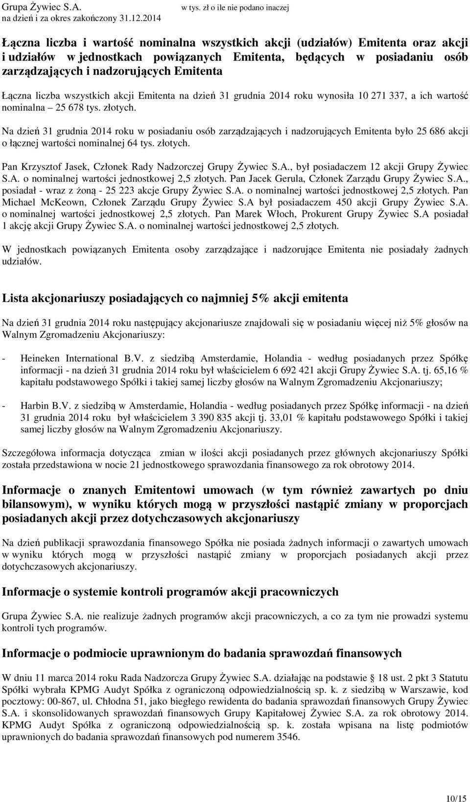 Na dzień 31 grudnia 2014 roku w posiadaniu osób zarządzających i nadzorujących Emitenta było 25 686 akcji o łącznej wartości nominalnej 64 tys. złotych.