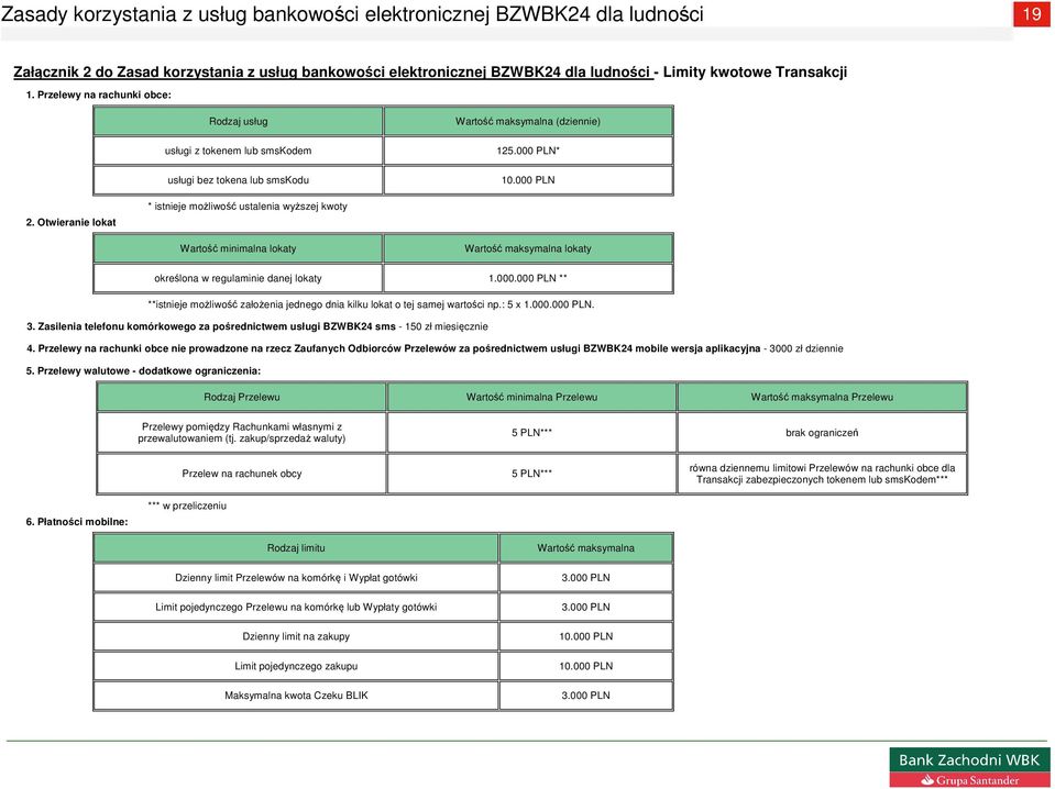 Otwieranie lokat * istnieje możliwość ustalenia wyższej kwoty Wartość minimalna lokaty Wartość maksymalna lokaty określona w regulaminie danej lokaty 1.000.