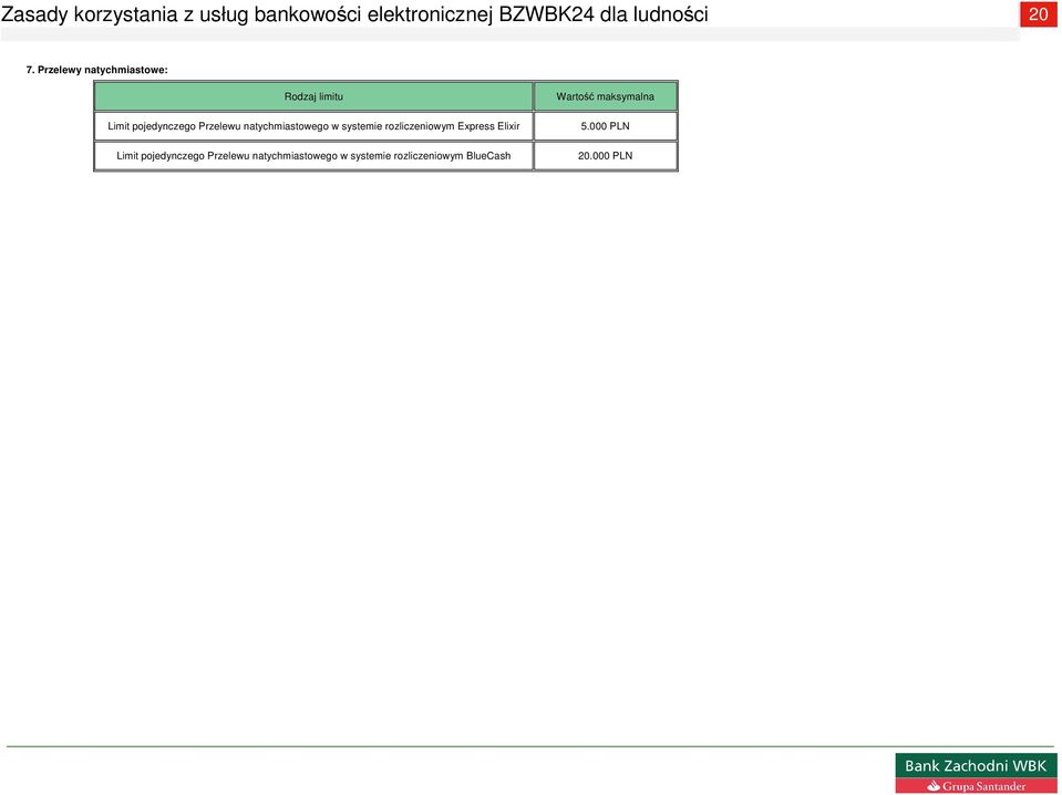 rozliczeniowym Express Elixir Limit  rozliczeniowym BlueCash