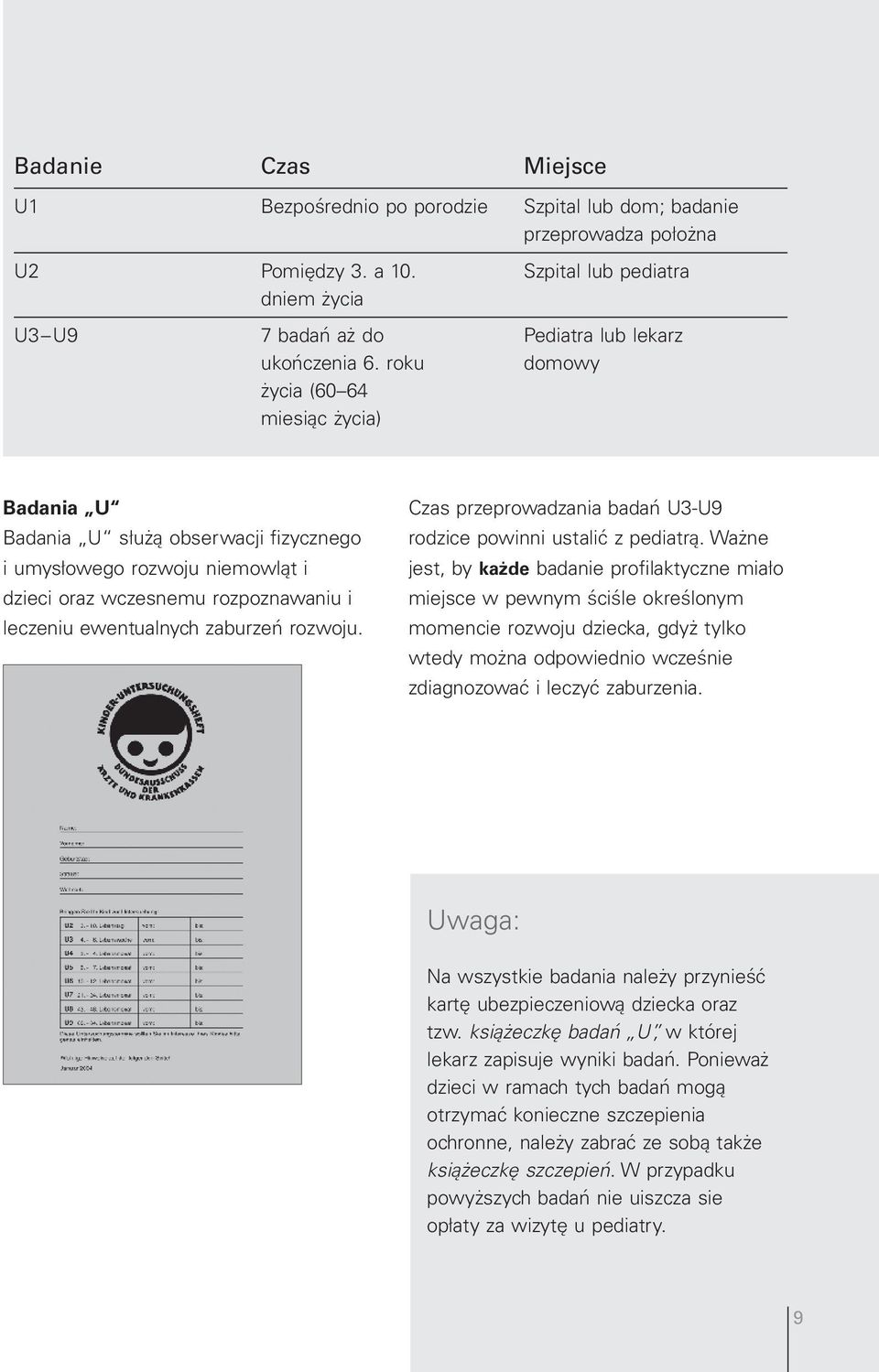 roku domowy życia (60 64 miesiąc życia) Badania U Badania U służą obserwacji fizycznego i umysłowego rozwoju niemowląt i dzieci oraz wczesnemu rozpoznawaniu i leczeniu ewentualnych zaburzeń rozwoju.