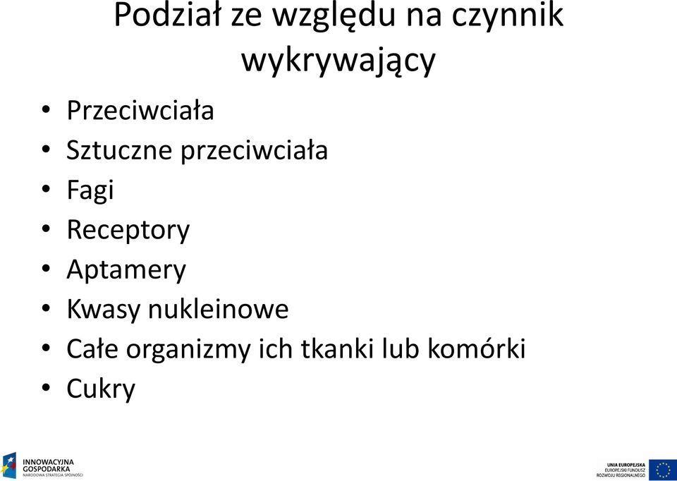 przeciwciała Fagi Receptory Aptamery